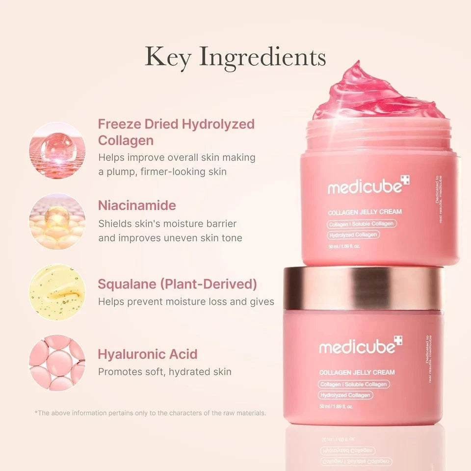 medicube Hydrolyzed Collagen Jelly Cream for Skin Barrier Hydration 3.71 fl.oz K-Beauty