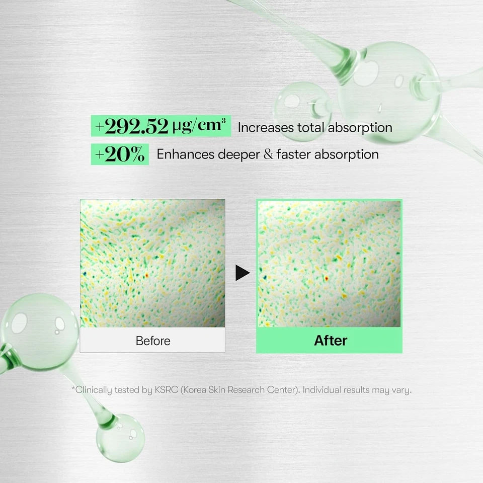 VT COSMETICS CICA Reedle Shot 300, Advanced Microneedling Serum, K- Skin Booster